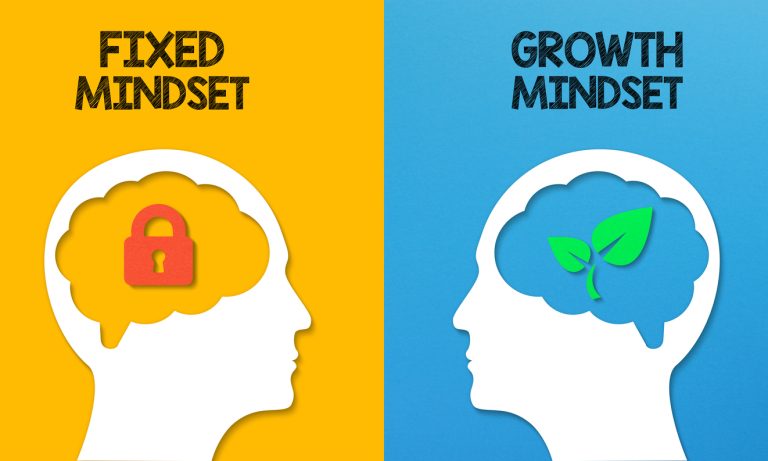 fixed mindset vs growth mindset